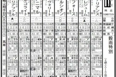 【園田競馬　今日発走　穀雨特別】インベルシオン　確かな能力で久々の勝利をつかみ取る - スポニチ Sponichi Annex ギャンブル