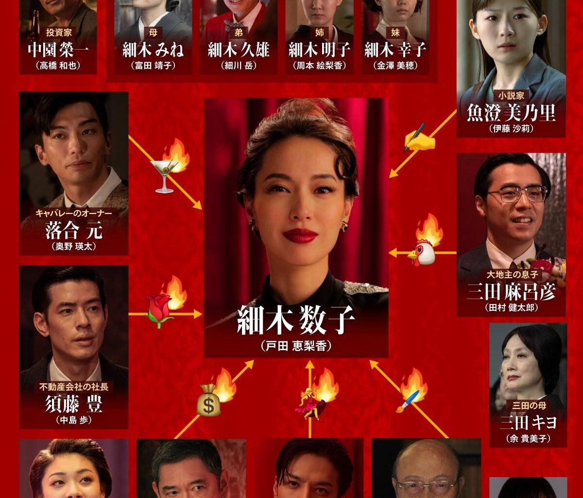 本日配信！Netflixシリーズ「地獄に堕ちるわよ」相関図公開（シネマトゥデイ） - Yahoo!ニュース
