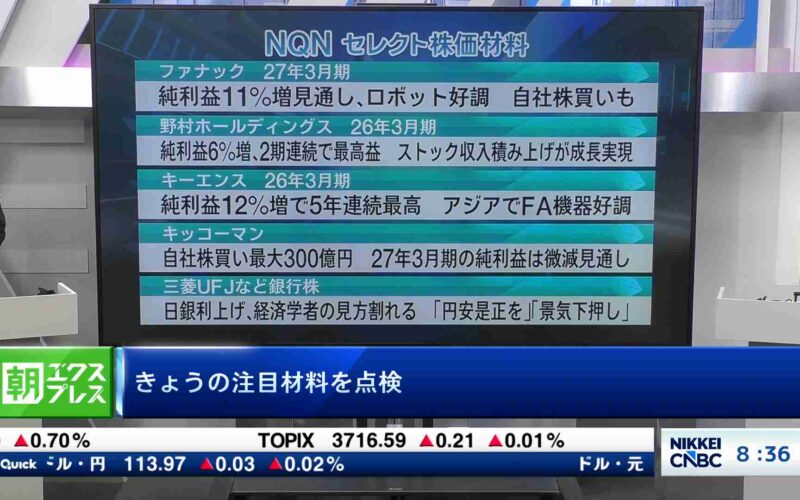 18連騰のSOX指数、PERでは割高感目立たず　マイクロン･エヌビディアが行方を左右か - Today's Focus | 日経CNBC online