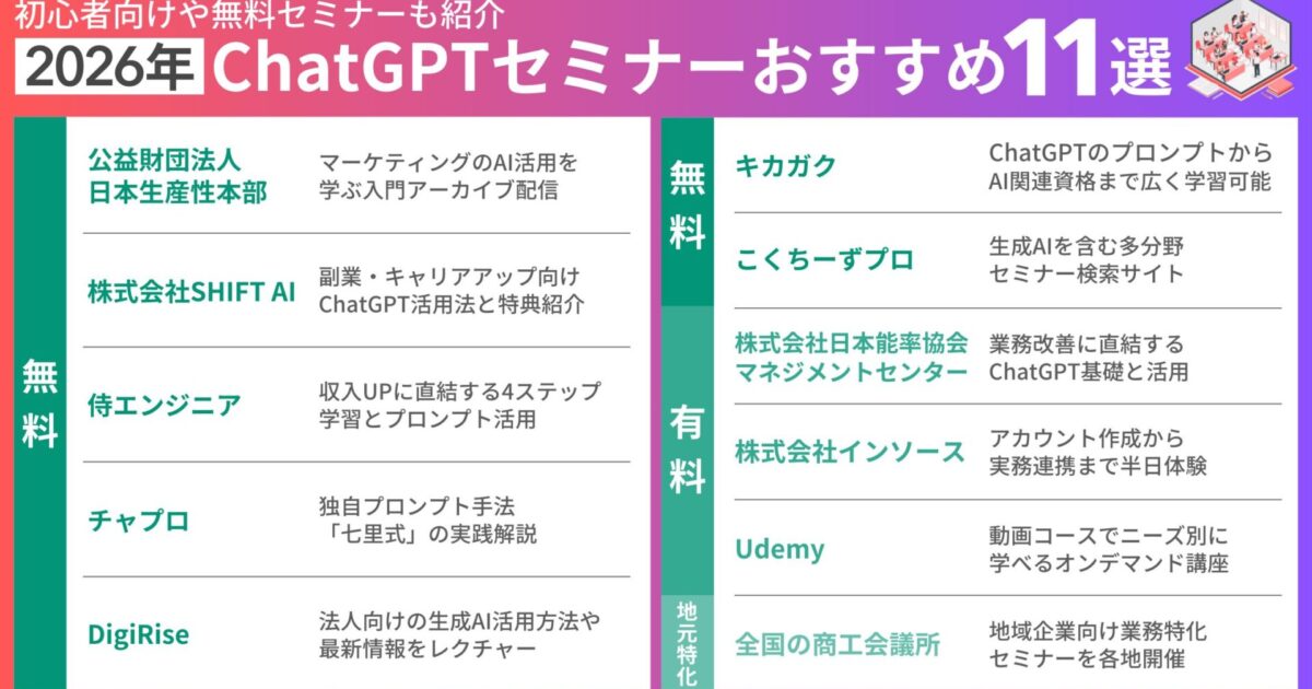 【2026年】ChatGPTセミナーのおすすめ11選!初心者向けや無料セミナーも紹介|SHIFT AI TIMES