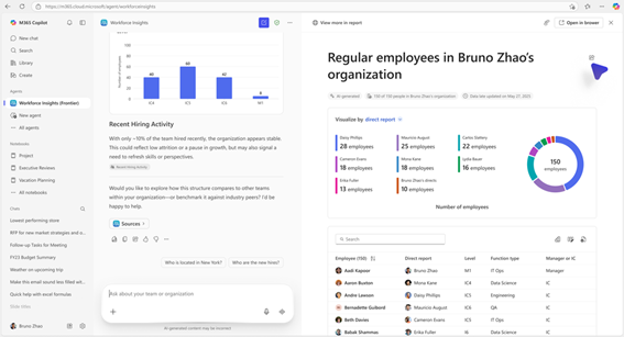 Enlarge Image A view of the Workforce Insights agent showing regular employees in Bruno Zhao’s organization.