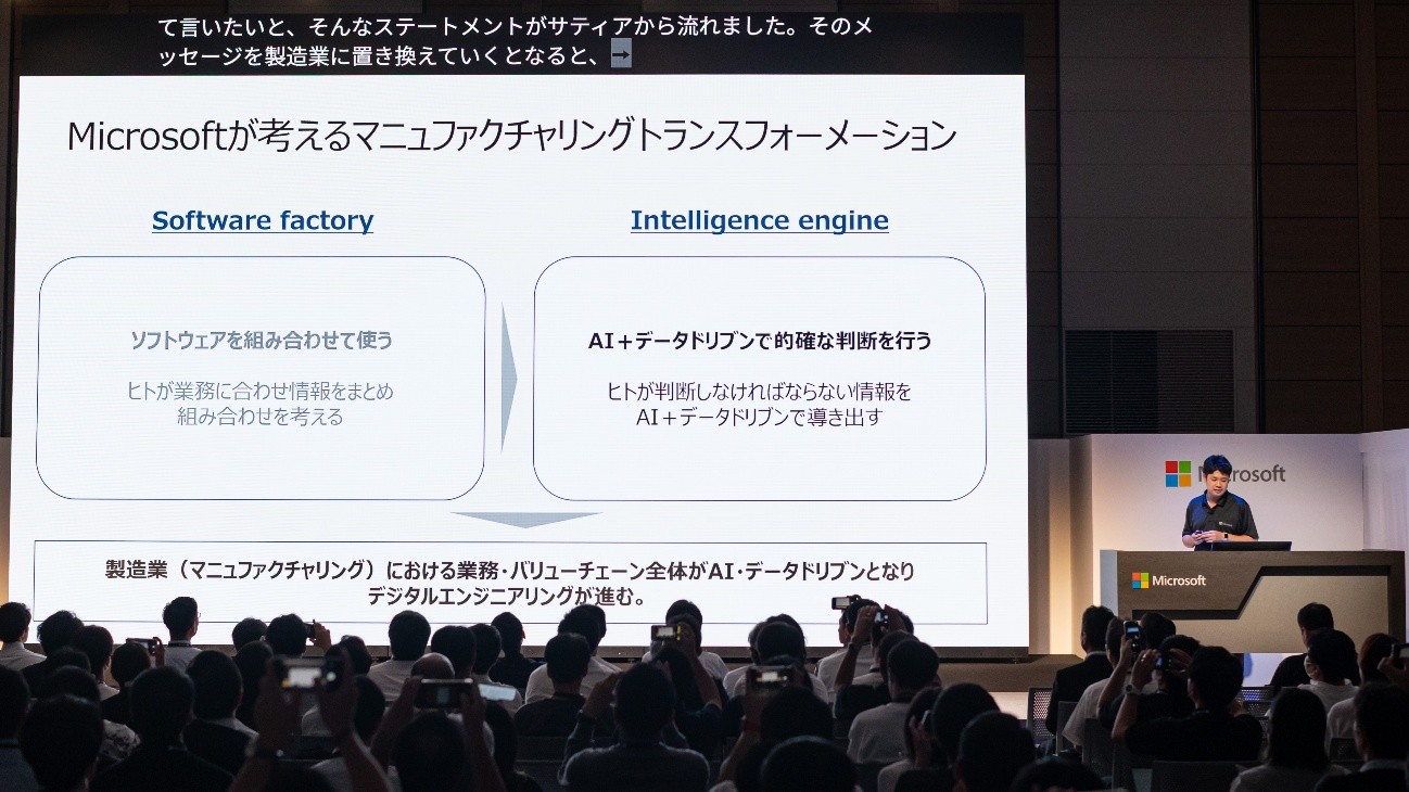 Microsoft AI Tour Osaka 産業別セッションレポート 〜製造業における AI・データドリブンなデジタルトランスフォーメーションへの挑戦〜 Microsoft が考えるマニュファクチャリング トランスフォーメーション