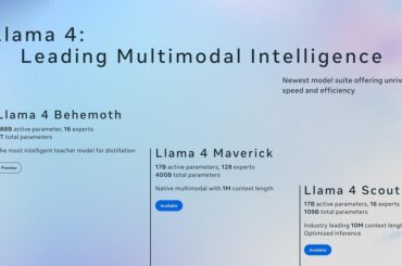 Llama 4とは何かをやさしく解説 画期的なオープンウェイトへの期待と厳しい評価のワケ ｜ビジネス+IT