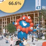 大阪万博はなぜ関西ローカルで終わったのか 集客と経済効果から見る27年園芸博の課題 – 産経ニュース