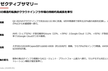 AWS・Azure・Google Cloud、各社のAI投資戦略が映す2026年の勢力図：『ビジネス2.0』の視点：オルタナティブ・ブログ