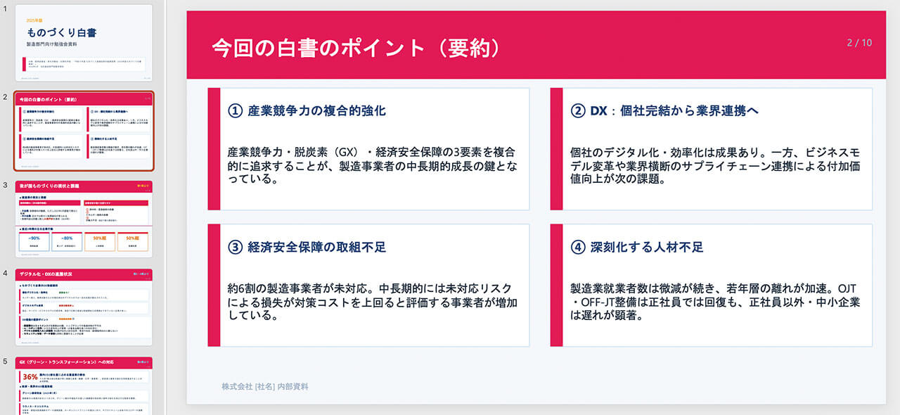 資料作成は「作業」から「ディレクション」へ、Claude Cowork×PowerPointアドインで実現する効率化法