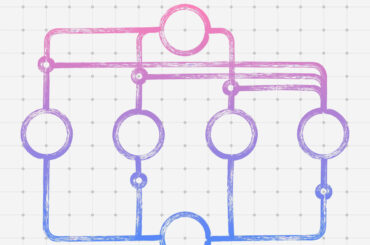 Anthropic社とOpenAI社の比較：Claude Opus 4.6とGPT-5.3-Codex| Mixture of Experts