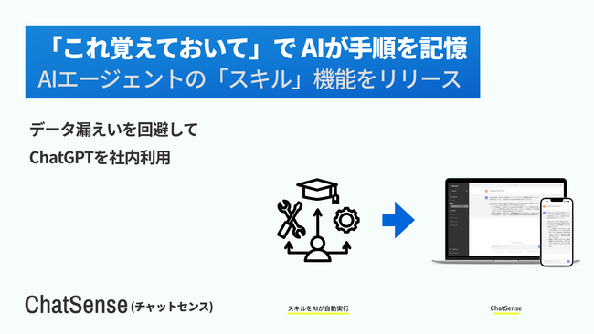 業務マニュアルをAIが自動で作成。大企業向け生成AIサービスChatSenseが「スキル機能」をリリース | 鹿児島・九州プレスリリース | 生活情報 | くらし