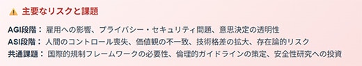 AGIやASIの実現・利用に向けて、解消しておくべき倫理的・社会的リスク