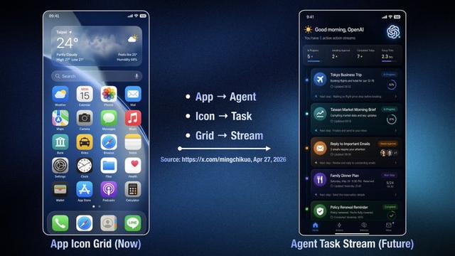 kuo_chatgpt_phone_concept-1
