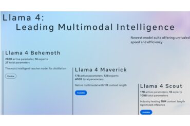 Meta「Llama 4」の卓越したスペックを活用しない手はない…AIモデルのゲームチェンジャー？の画像1