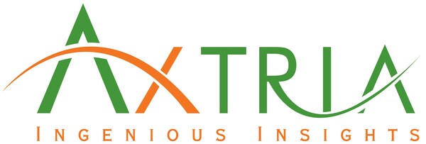 Axtria Acquires Conexus Solutions, Uniting Agentic AI and CRM Mastery to Redefine Life Sciences Commercialization | Axtria, Inc.のプレスリリース