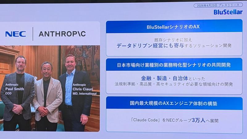 NECとアンソロピックのパートナーシップ