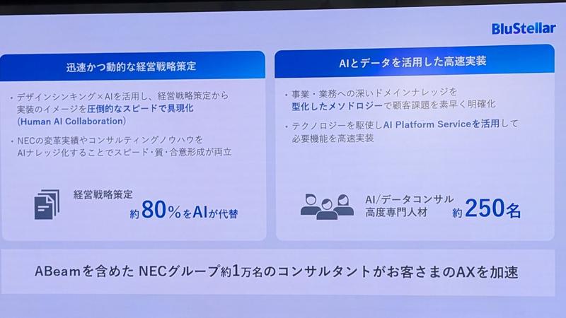 新組織