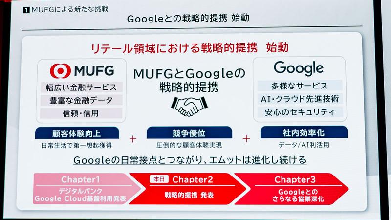 グーグルとの提携に関する流れのスライド
