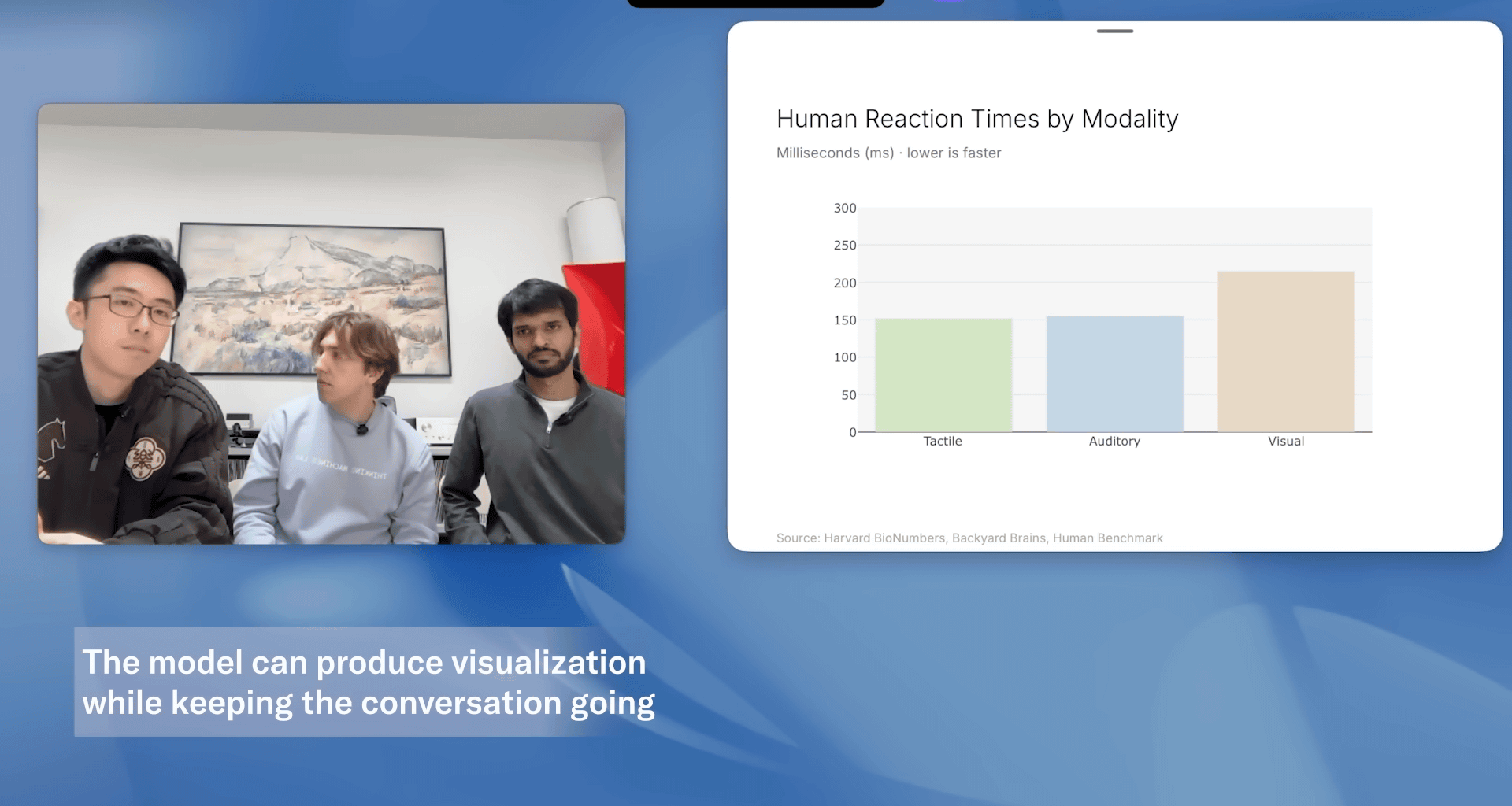 AIの入出力を既存のターン制からリアルタイムに変えるAI「Interaction Models」をOpenAIの元CTOが新設したThinking Machines Labが研究プレビューを発表 - GIGAZINE