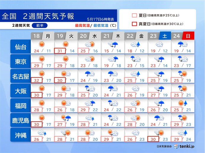 20日頃から梅雨のはしり　本州付近も雨の日が増加　「梅雨入り」平年より早い所も?