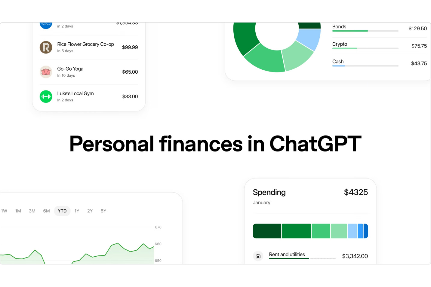 ニュース ChatGPT、米国で個人向け金融機能をスタート - AI Watch