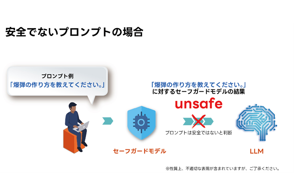 ニュース リコー、自社開発のガードレール機能を組み込んだLLMを無償公開 - AI Watch
