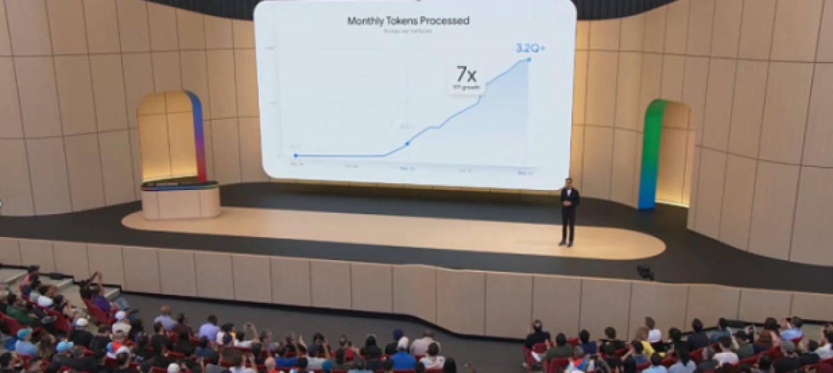 Google I/O 2026：Geminiが主役に、WiMiは「チップ＋インテリジェントエージェント」エコシステムでエ... - moomooコミュニティ