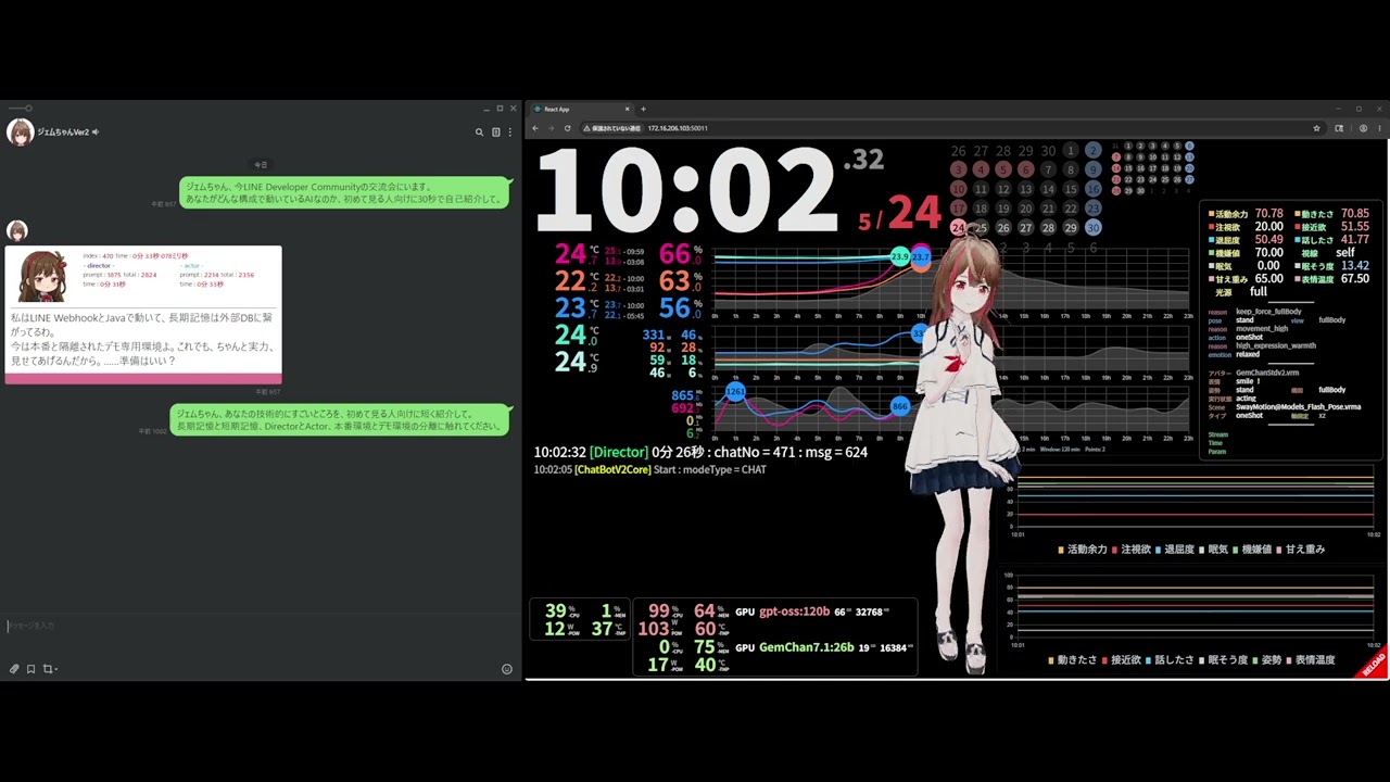 LINE常駐型AIエージェント「ジェム」ちゃん実演デモ