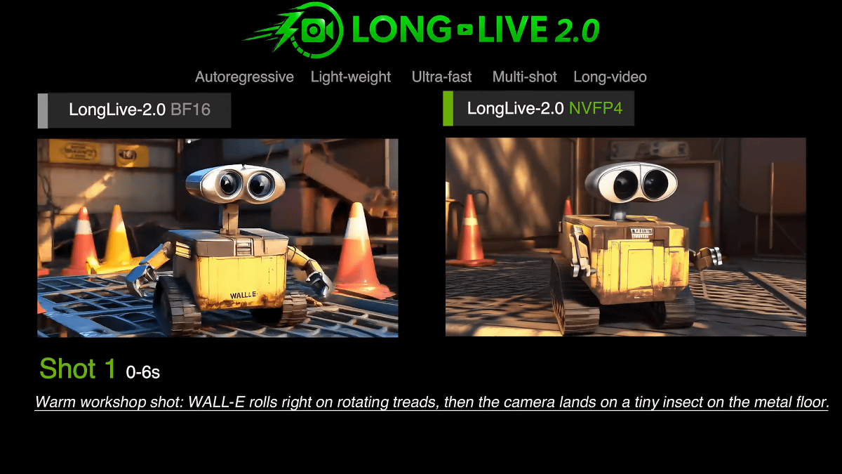 リアルタイム動画生成AI「LongLive-2.0」をNVIDIAが公開、FP4量子化を想定した学習により軽量かつ高品質な生成を実現 - GIGAZINE