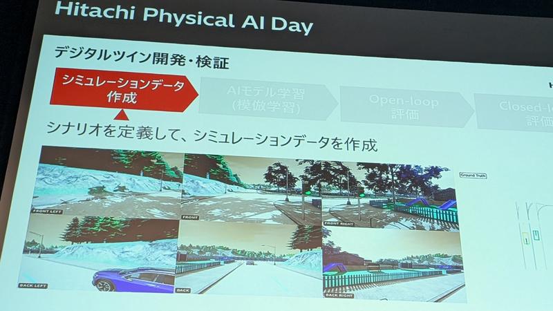 デジタル空間での開発