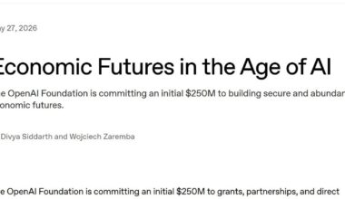 OpenAI Foundation、AIによる経済激変から労働者を守るため2.5億ドルを拠出へ - ITmedia AI＋