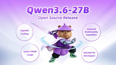 Claude 4.5 Opus匹敵「Qwen3.6-27B」無償公開、前世代397Bを圧倒（PC Watch） - Yahoo!ニュース
