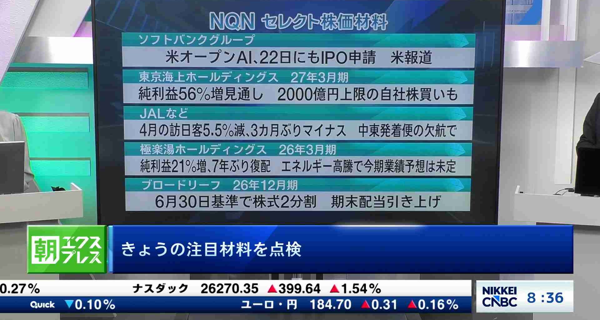 エヌビディア決算、実績・見通しともに予想上回る　時間外は株価下落　半導体関連の株価は？ - Today's Focus | 日経CNBC online