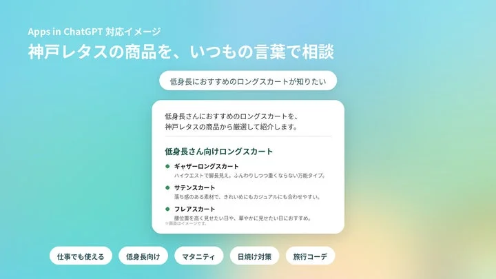 神戸レタスのChatGPTアプリによるファッション相談イメージ