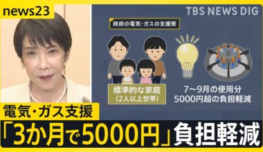 日経平均が初の6万5000円台突破　米イラン交渉でホルムズ海峡開放に期待感　政府は電気・ガス代支援「3か月で5000円」の負担軽減【news23】（TBS NEWS DIG Powered by JNN）