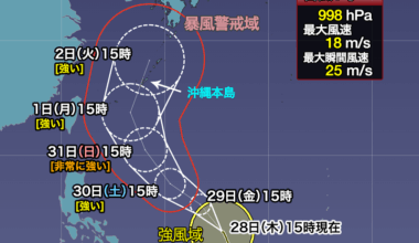 ウェザーニュース