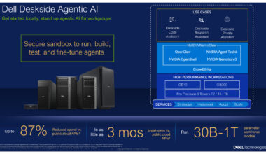 オンプレミスのAIエージェントを構築できる「Dell Deskside Agentic AI」 - PC Watch