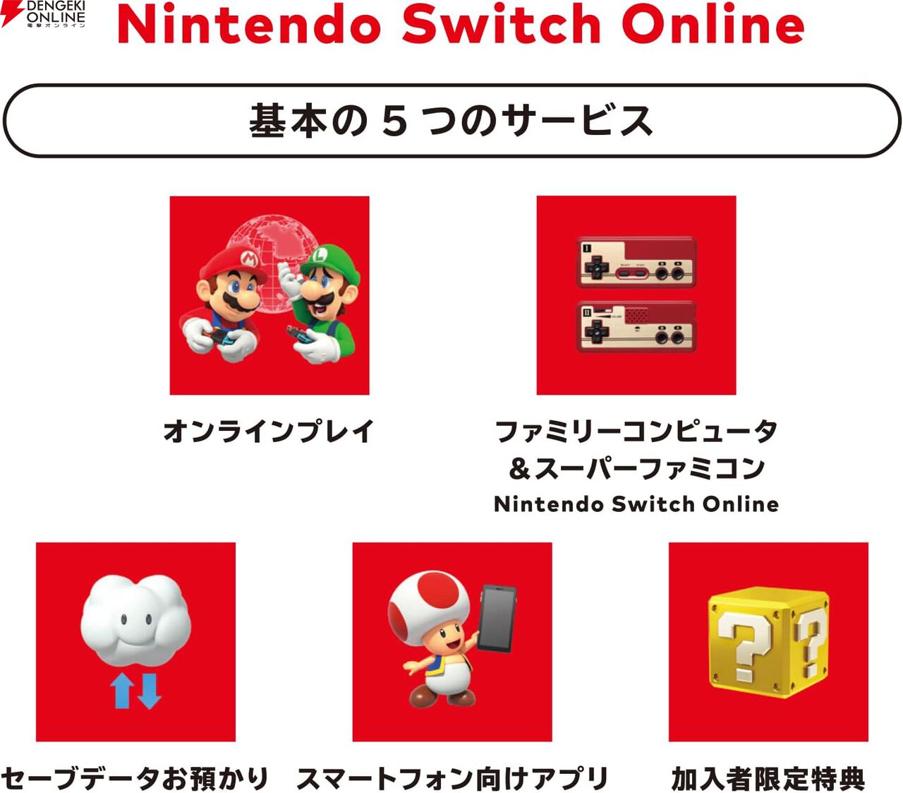 『Nintendo Switch Online』