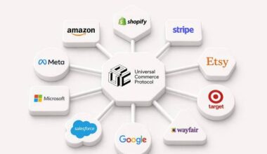 Amazon、Meta、Microsoftほか2社「UCP Tech Council」参画を発表｜ECのミカタ