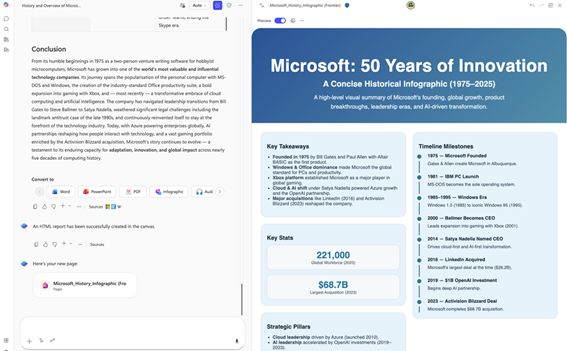 Microsoft 365 Copilot のリサーチ ツールで新しい出力形式がサポートされ、ユーザーの好みに沿って洗練されたレポートを生成できるようになりました。
