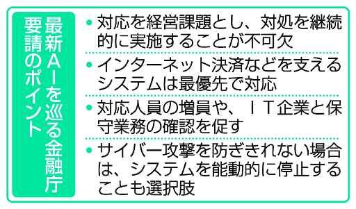 金融庁 最新AI対策要請 システム停止も選択肢