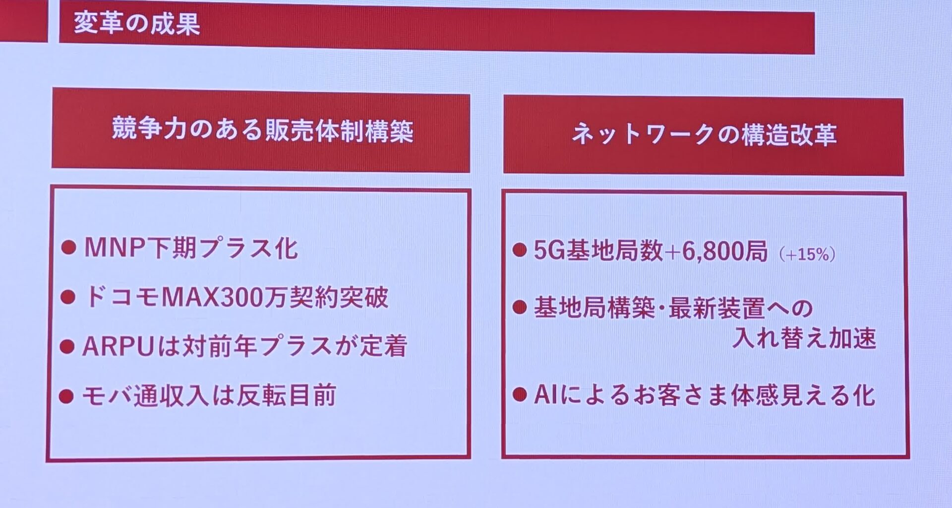 ドコモ、MNPとARPU反転で攻勢へ　AIエージェント「SyncMe」や新金融グループ設立で成長加速 - ケータイ Watch