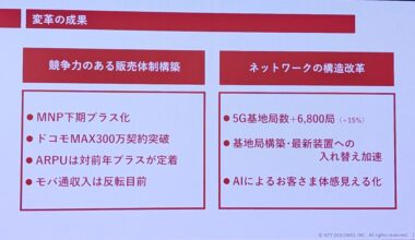 ドコモ、MNPとARPU反転で攻勢へ　AIエージェント「SyncMe」や新金融グループ設立で成長加速 - ケータイ Watch
