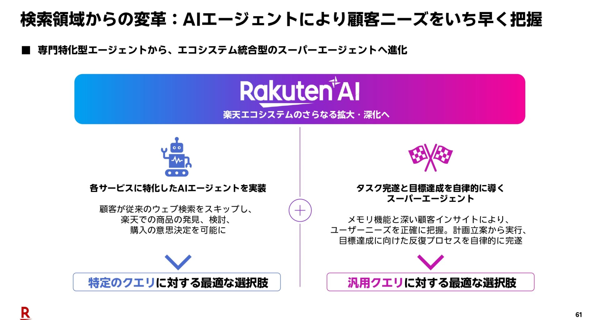楽天G、26年度第1四半期は過去最高の売上6436億円　AIエージェント展開でエコシステム強化へ - ケータイ Watch