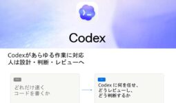 コーディングの“外”に広がるCodex　エージェント時代の「人」の役割と「意思決定」 - Impress Watch