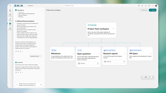 AI in SharePoint