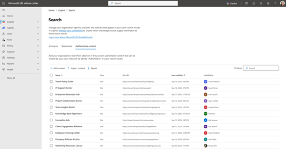 Microsoft 365 管理センターにおける信頼できる情報源、使用量の多いユーザー、ドメイン除外の管理