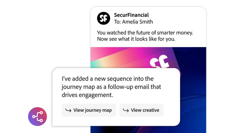 エージェント型AIとマーケティングオートメーション | Adobe Marketo