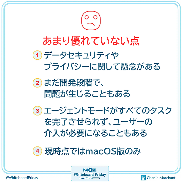 ホワイトボードの一部を拡大した画像で、ChatGPT Atlasのあまり優れていない点を4つ挙げている。
