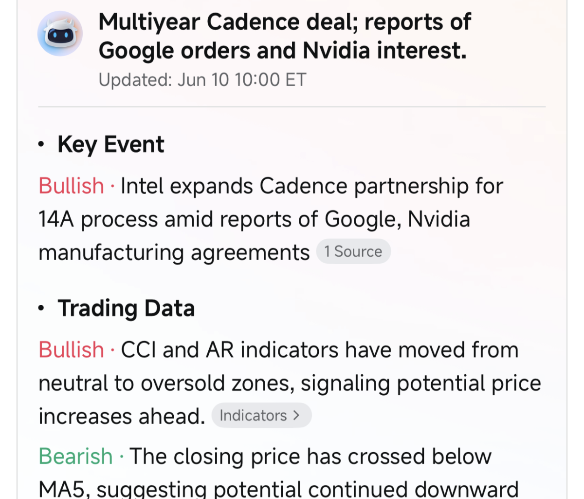 INTCデイリーブリーフ — Cadence + Google + エヌビディアの関心が重なる