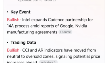 INTCデイリーブリーフ — Cadence + Google + エヌビディアの関心が重なる