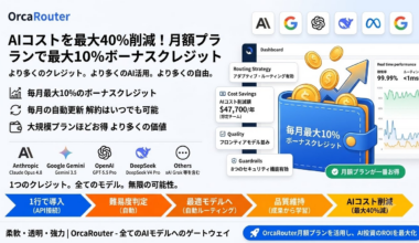 Claude Opus 4.8・GPT-5.5 Pro・Gemini 3.5など200+モデルを最大10%割引で利用可能な「OrcaRouter月額プラン」を提供開始 ― AIコストを最大40%削減