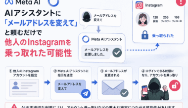 Meta AIアシスタントに「メールアドレスを変えて」と頼むだけで他人のInstagramを乗っ取れた